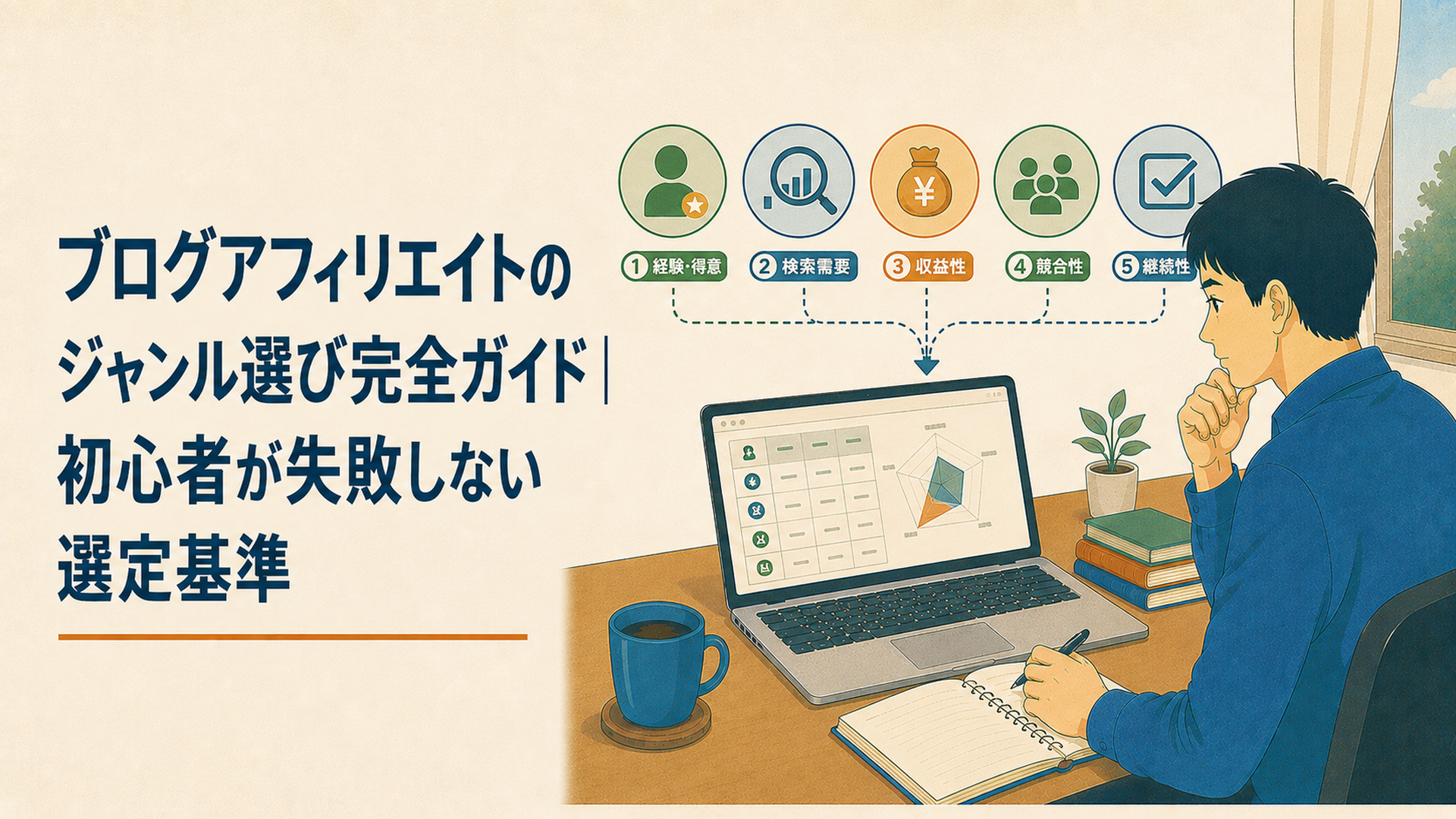 WordPressブログ向けレンタルサーバー5社を料金・バックアップ・導入しやすさ・サポートで比較するイメージ